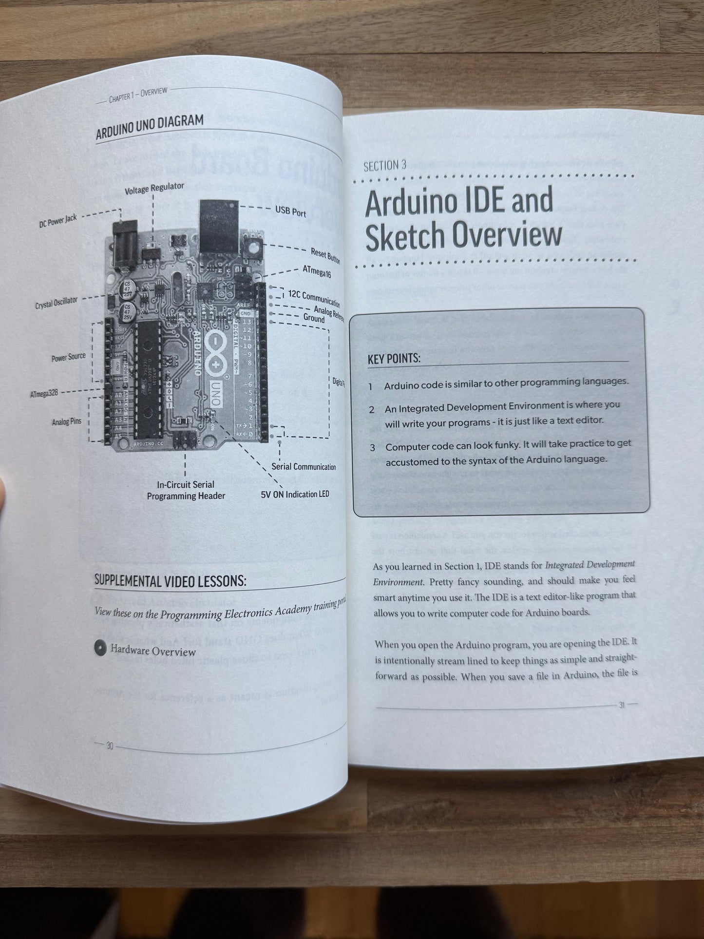 Arduino Book for Beginners board overview